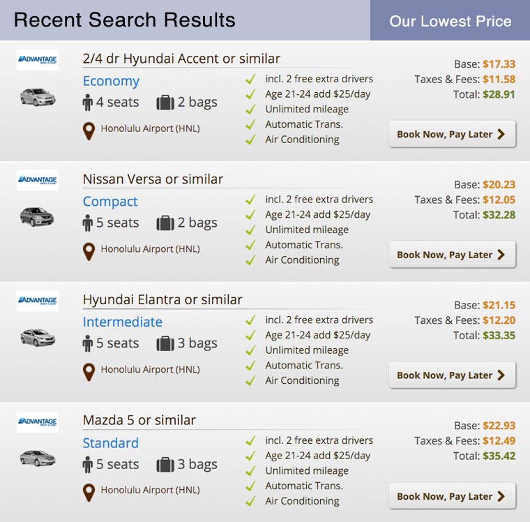 Cheap Oahu Car Rental : Cheap Rate Chart